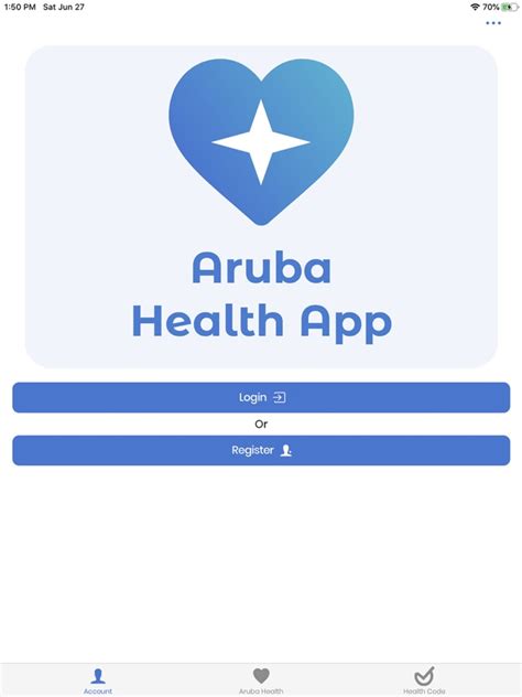 aruba health test results